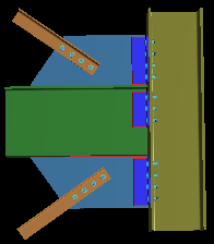 Component Specific Considerations